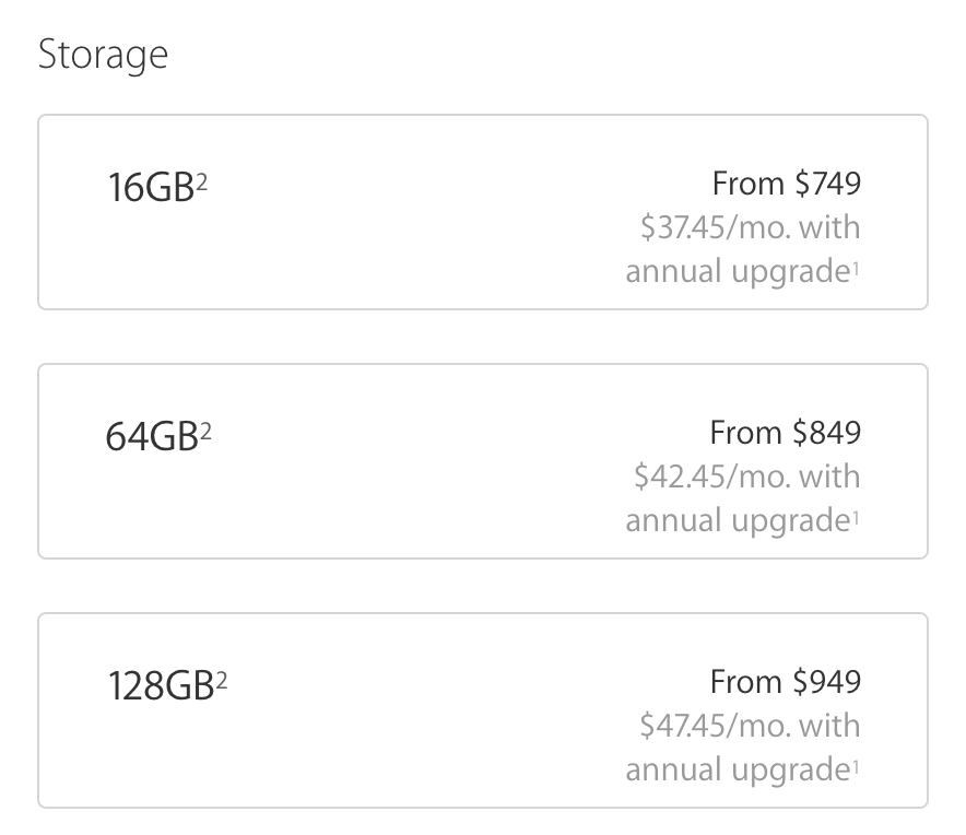 Price iPhone 6S Plus