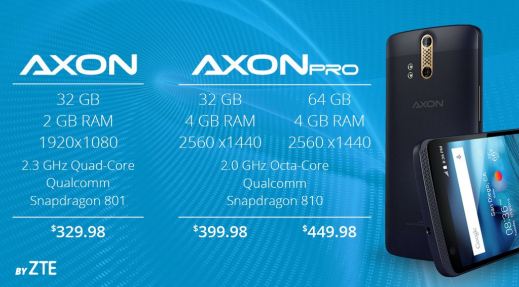 Axon Phone